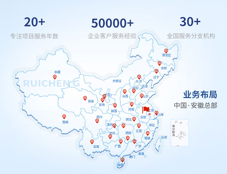 我的网站